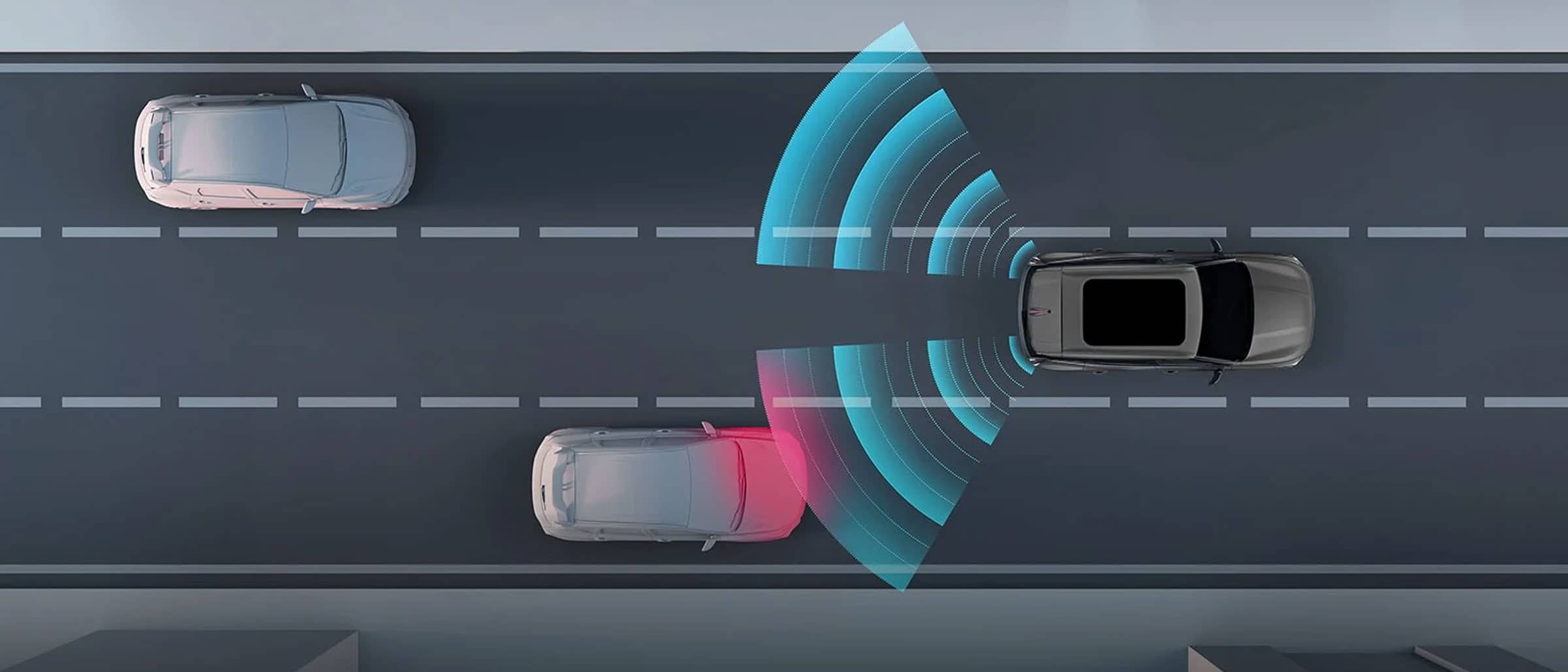 Sistem de monitorizare a unghiurilor moarte Geely Cityray